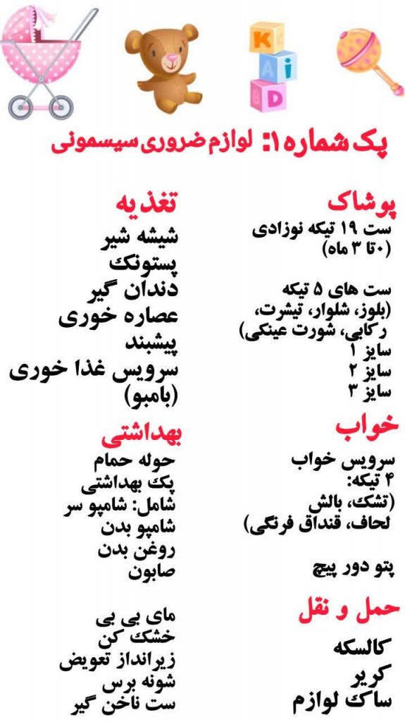 پک سیسمونی اقتصادی